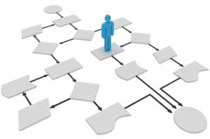 Agreed Upon Procedures - KPPK